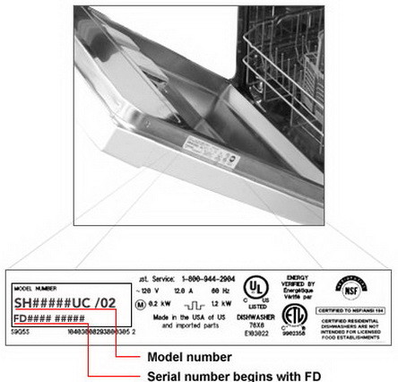 dishwasher-model-number-location_04